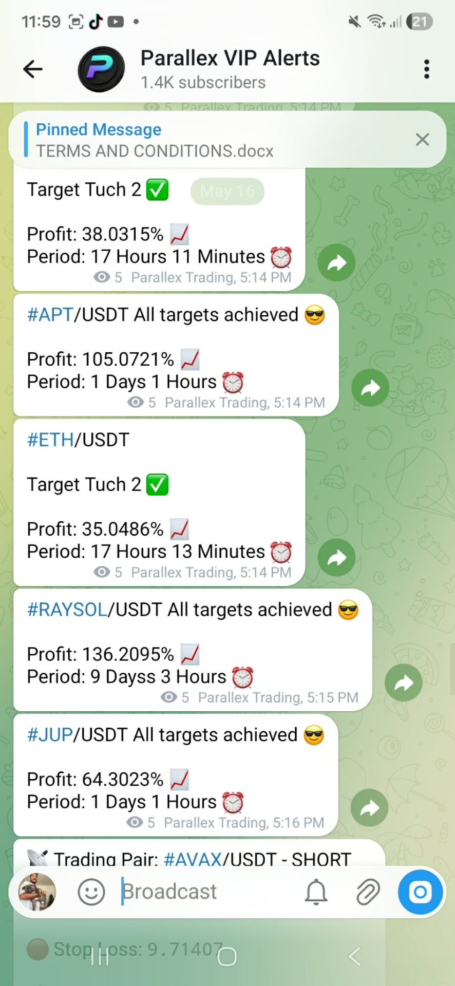 Parallex community RPL and ACT all targets achieved
